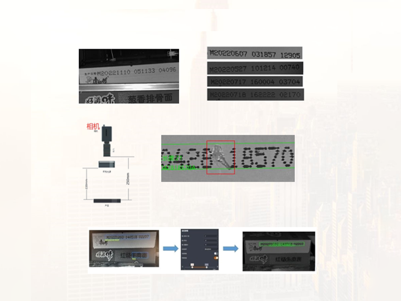 外包装喷码检测